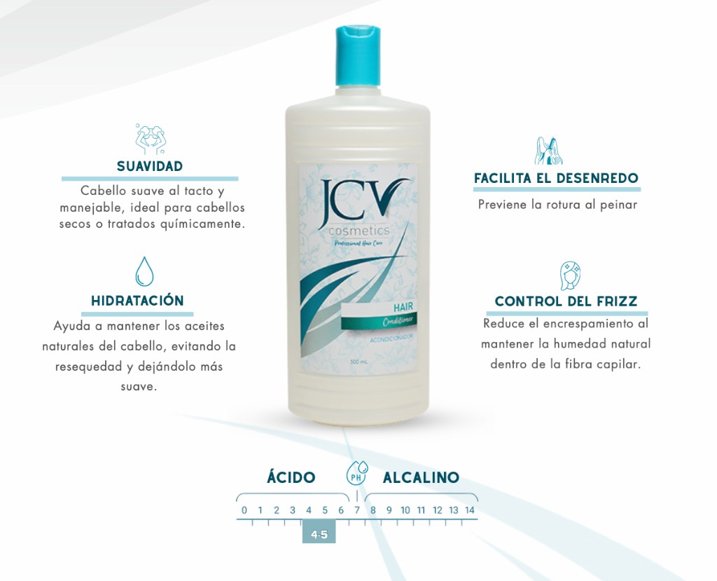 Hair Conditioner