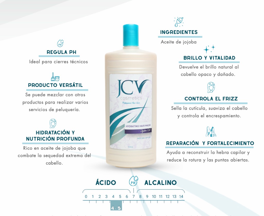 Hydrating Hair Mask