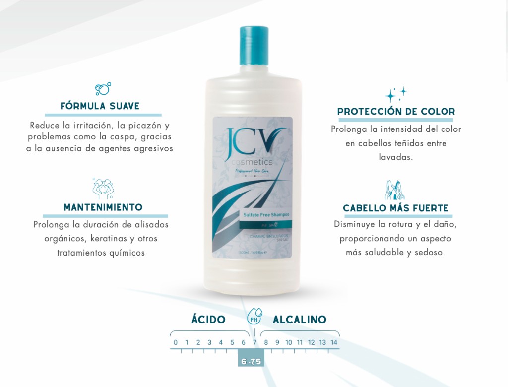 Shampoo Sulfate Free